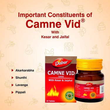 https://cdn.shopify.com/s/files/1/1857/6931/products/Dabur-Camne-Vid-Ingredients.jpg?v=1667452938